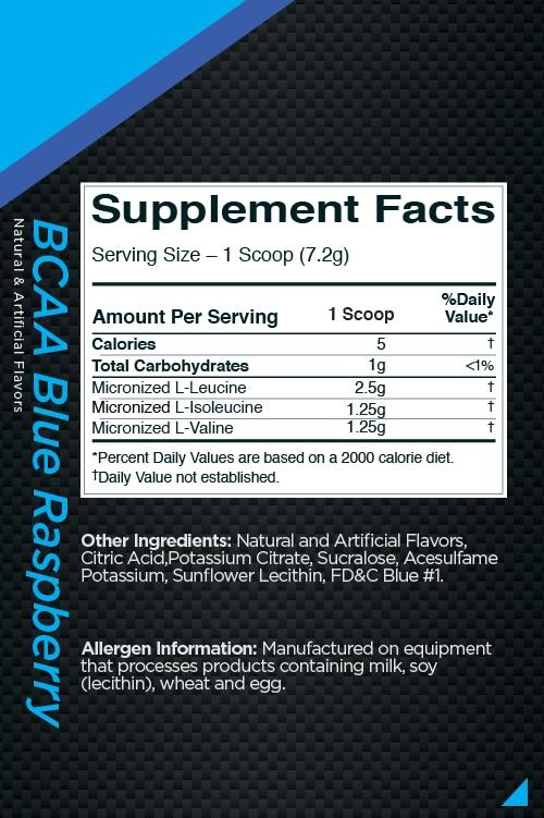 Rule 1 BCAAs