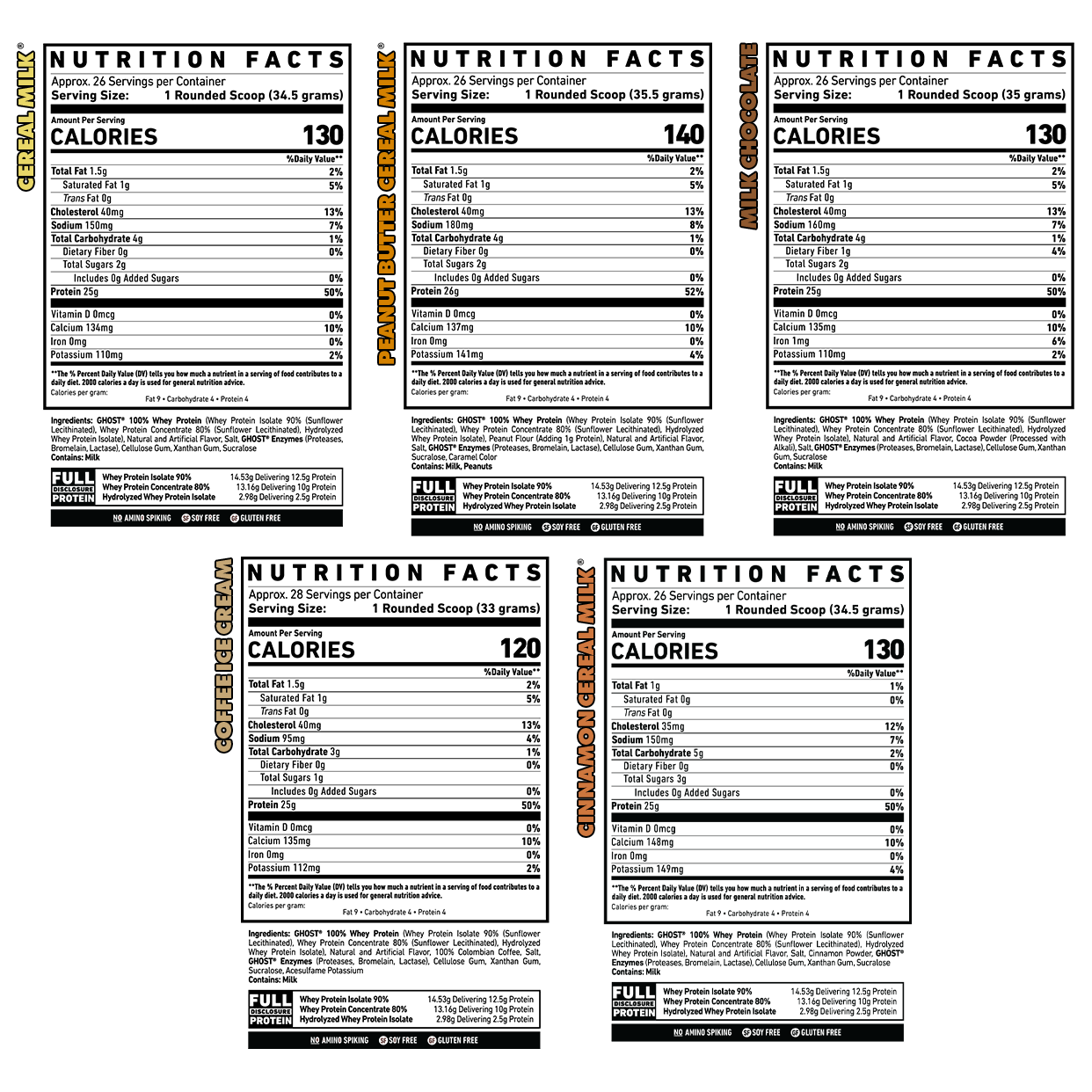 Ghost Whey Protein