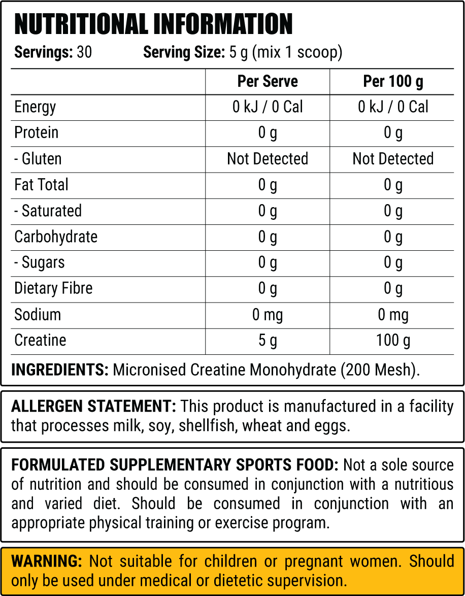 Faction Labs Creatine Monohydrate